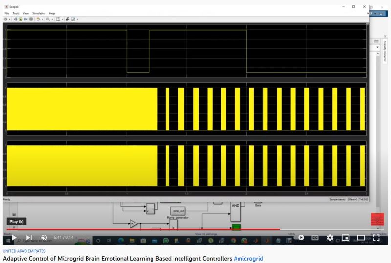 Teaching Intelligent Control Systems With Matlab And Simulink Matlab - Premium Landscape Illustration Gallery - Ultra HD